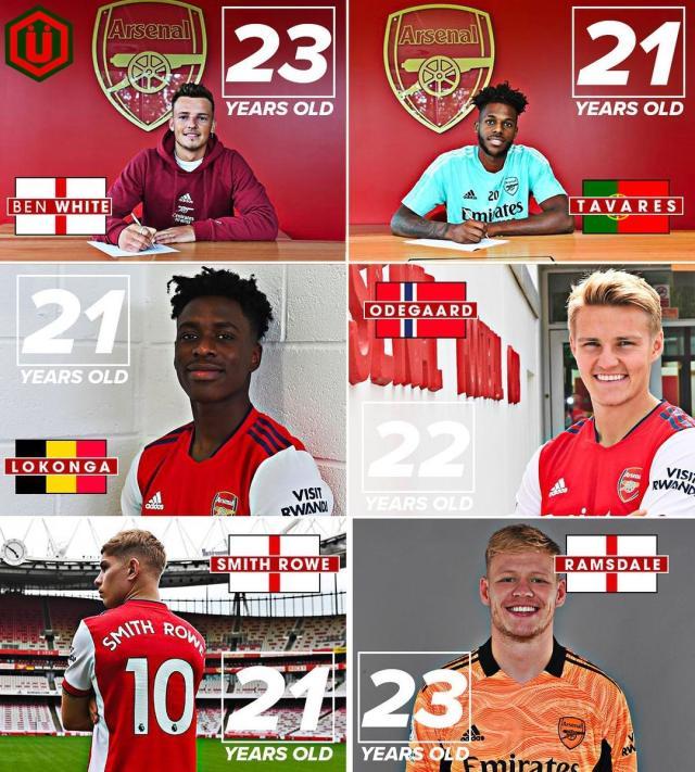 半岛体育官网-【观察】1.3亿只买来1个主力，阿森纳究竟怎么想的？